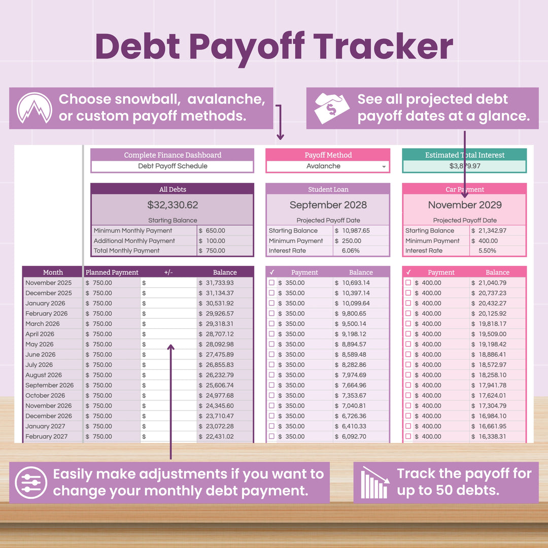 Debt payoff calculator feature view