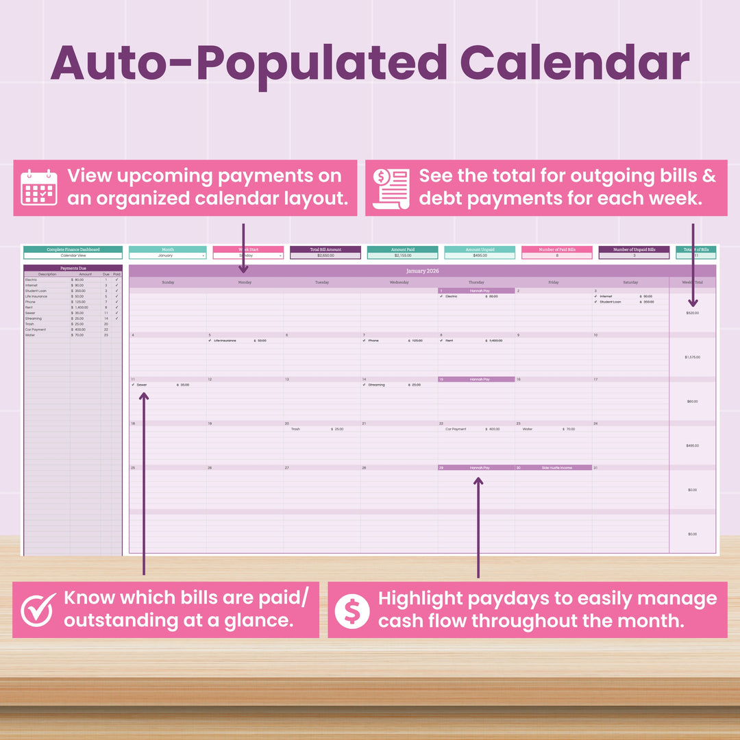 Auto populated financial calendar