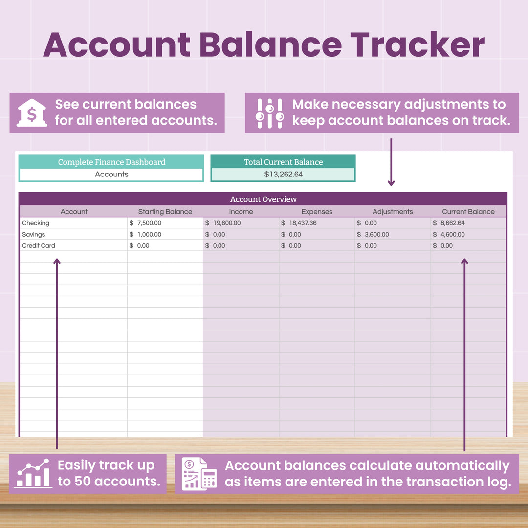 Account balance tracker